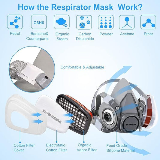 Respirator mask CT018